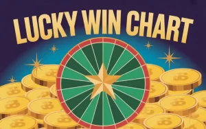 Lottery 7 Colour Prediction